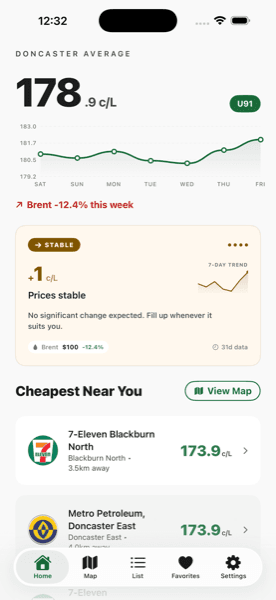 FuelWise home screen showing a 7-day price trend chart and forecast card
